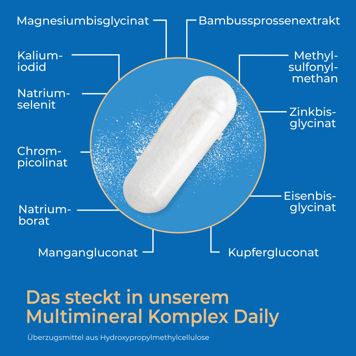 Multimineral Komplex Daily: Deine tägliche Dosis aller essentiellen Mineralien